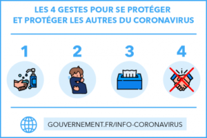 Nouveaux éléments du protocole sanitaire